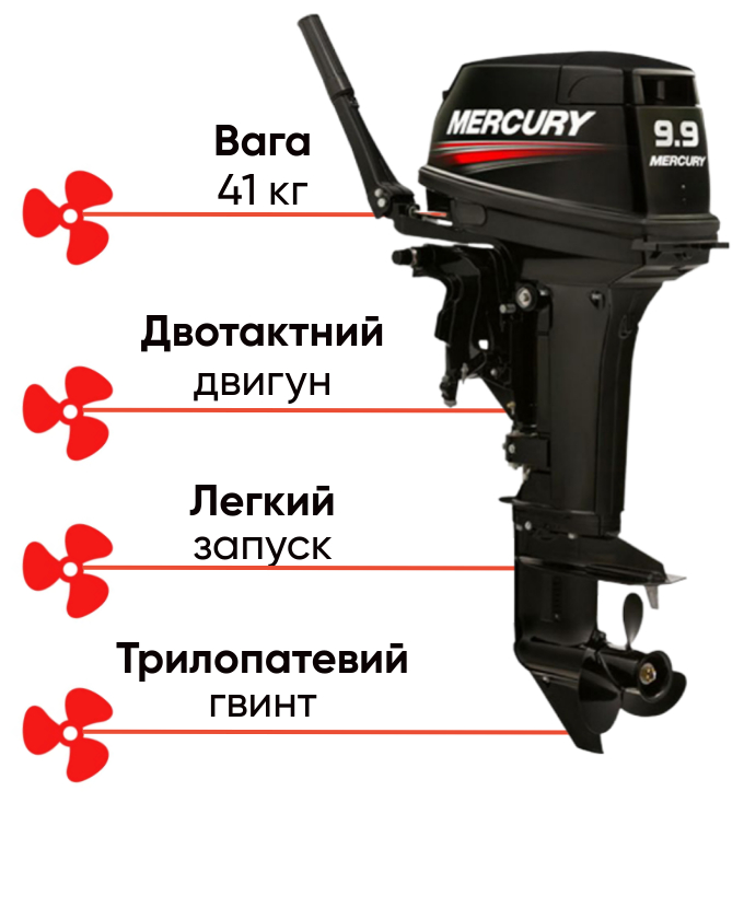 Mercury 9.9 MH 247CC 